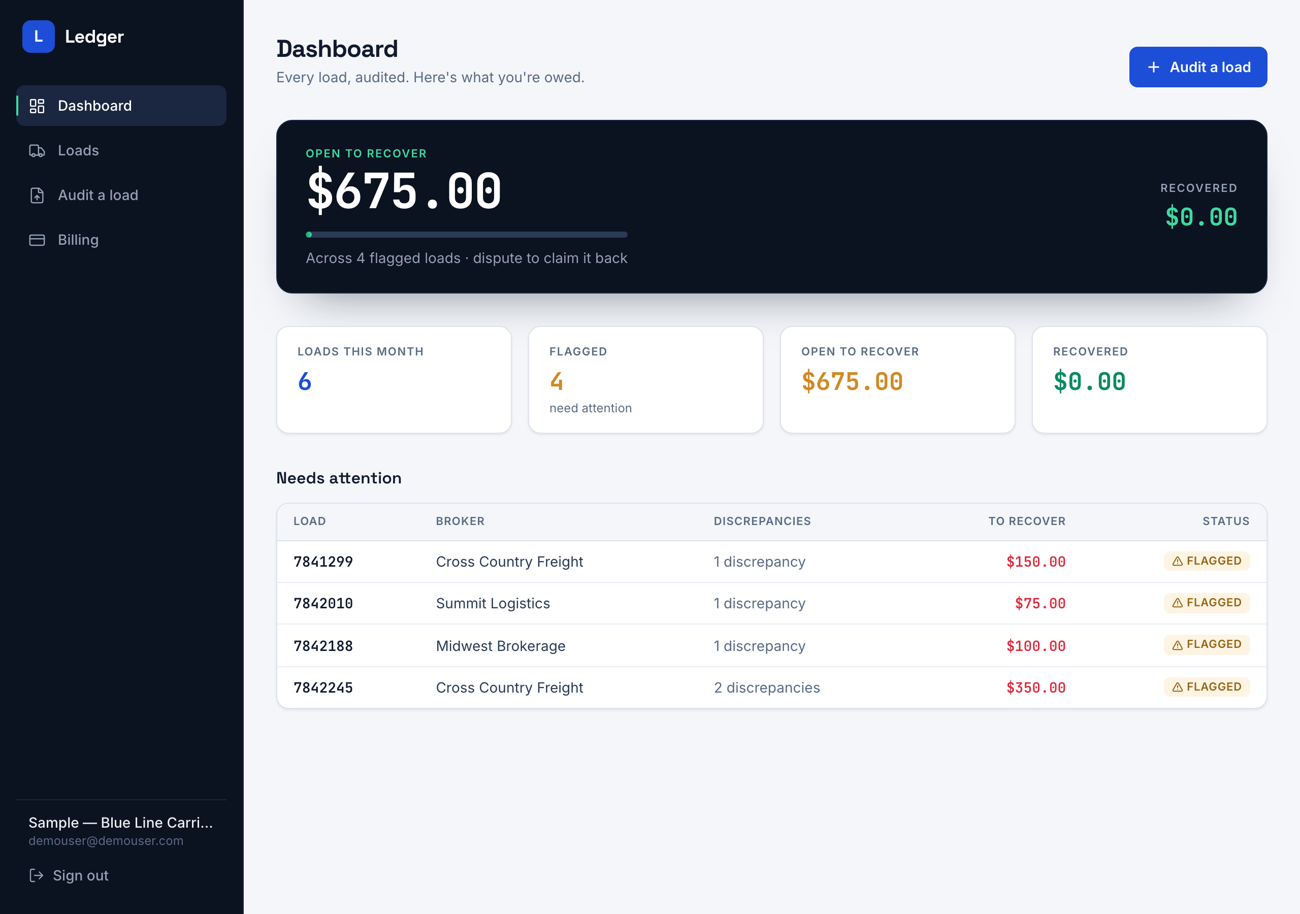 Ledger: Your freight billing at a glance