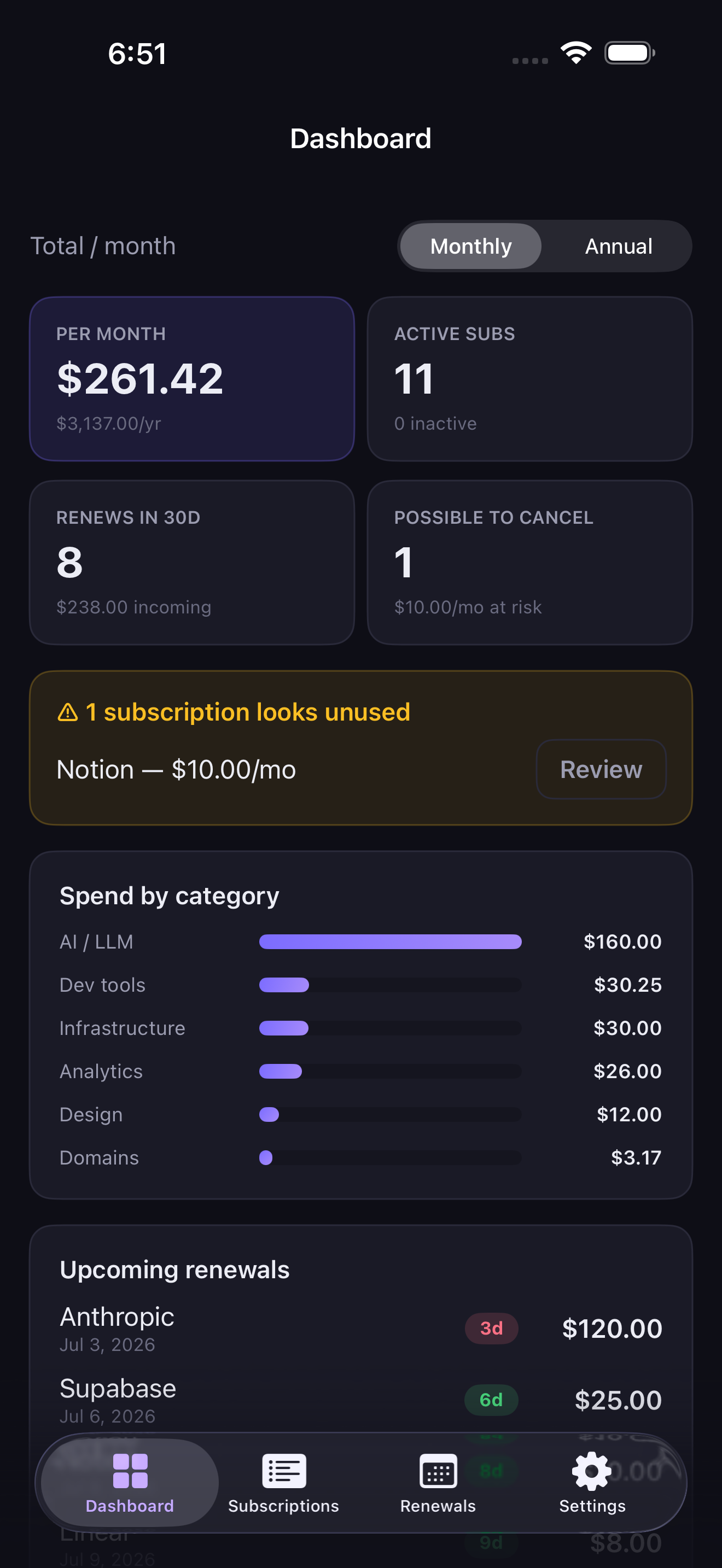 SubLedger screenshot: 01 Dashboard